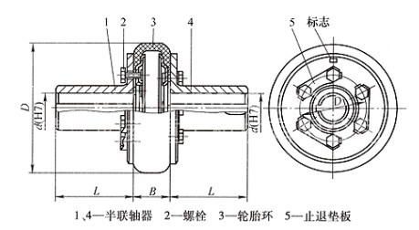 UL型轮胎式联轴器