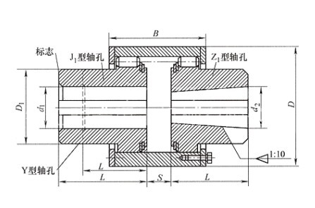 LZD型锥形轴孔弹性柱销齿式联轴器