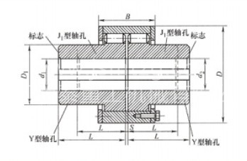 LZ型弹性柱销齿式联轴器