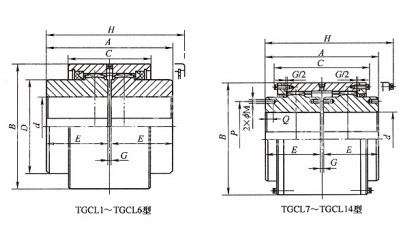 TGCL型钢套鼓形齿式联轴器