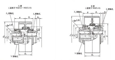NGCL型帶动轮鼓形齿式联轴器